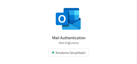 Mail authentication. Mail authentication