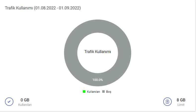 trafik kullanım.png (18 KB)