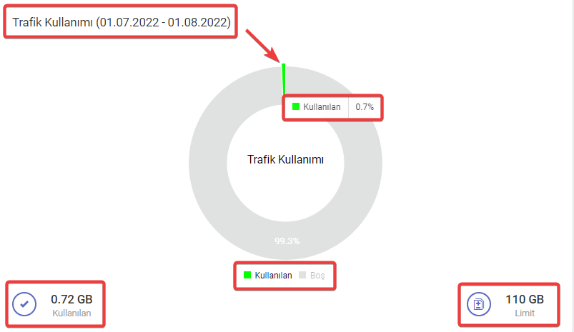 trafik kullanı.png (22 KB)