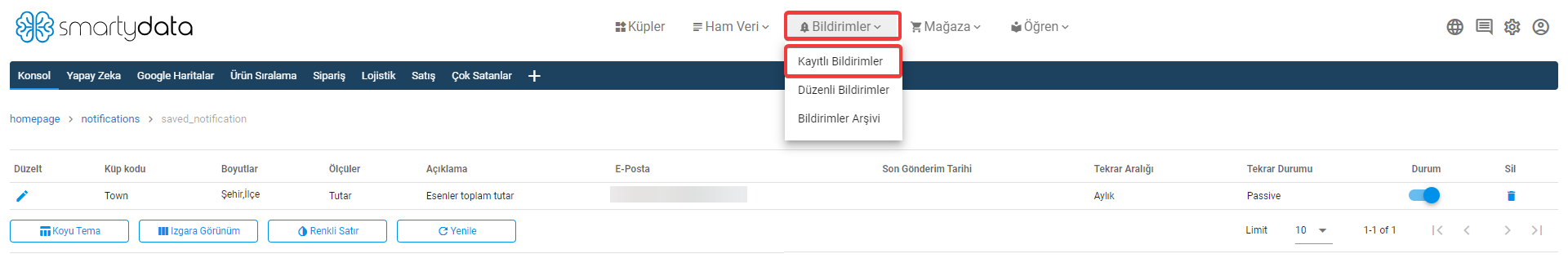 bildirimler1.png (45 KB)